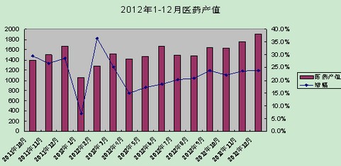 1.8万亿循环经济_1.8万亿循环经济战略出炉 11股精选(2)